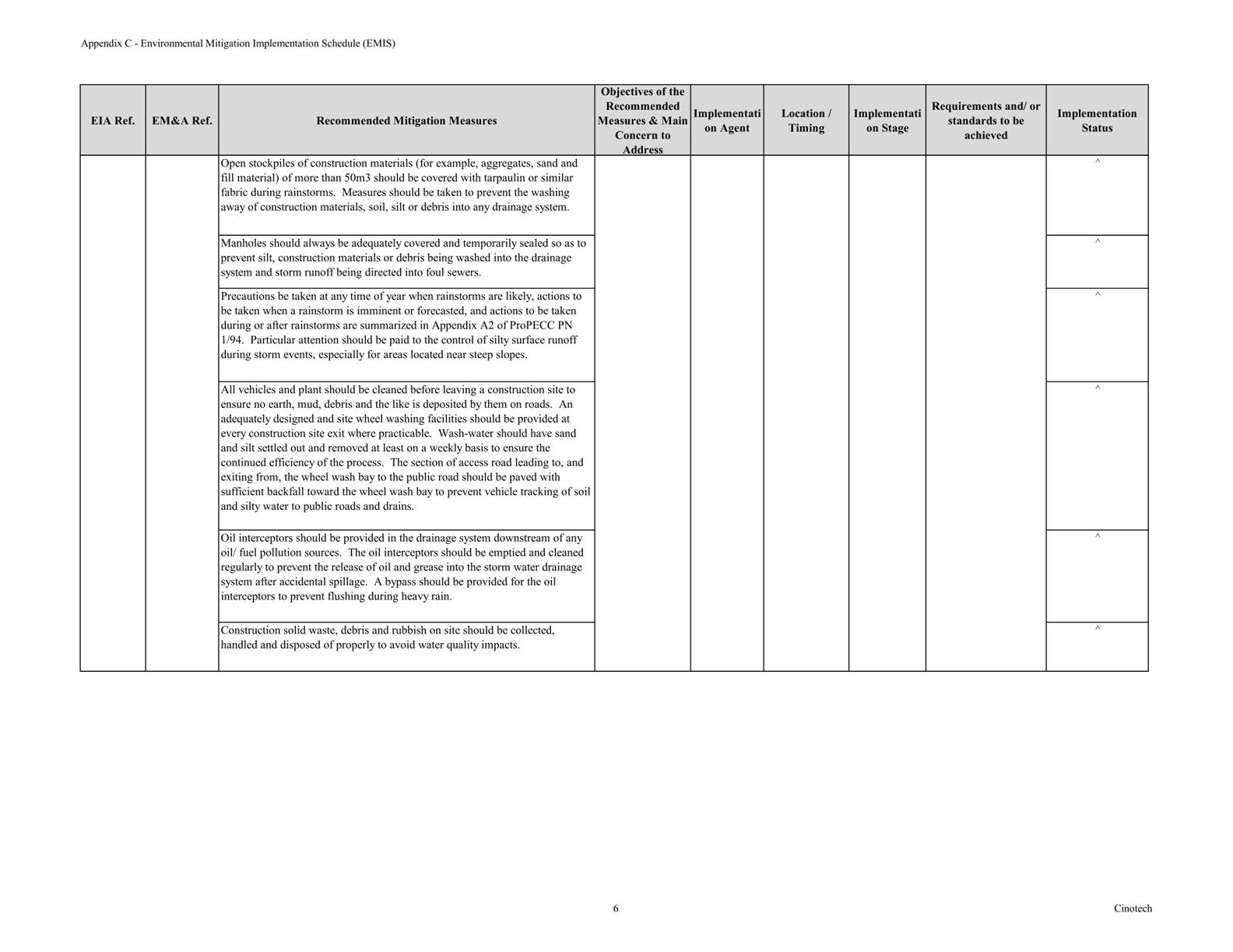 Graphical user interface
Description automatically generated with medium confidence